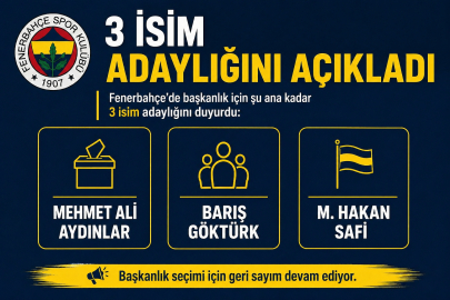 Fenerbahçe Seçime Gidiyor 3 Aday Yarışta