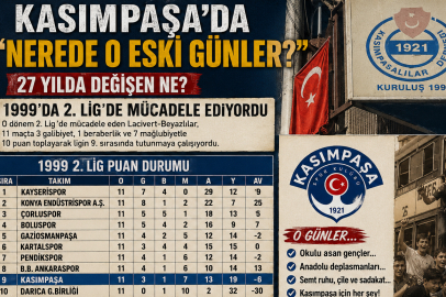 Kasımpaşa’da "Nerede O Eski Günler?" Hasreti: 27 Yılda Değişen Ne?